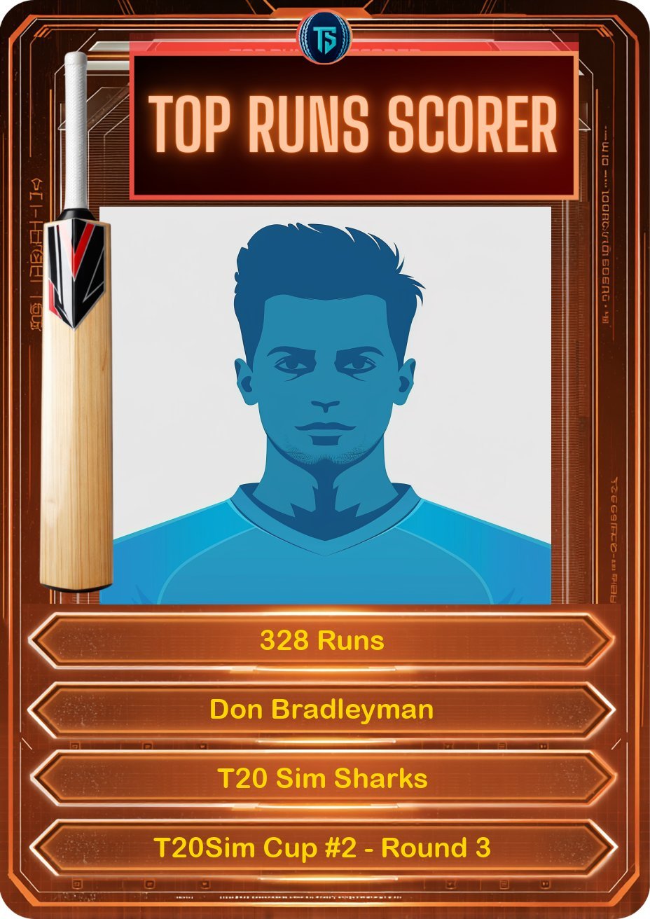 Top Runs Scorer Demo Card